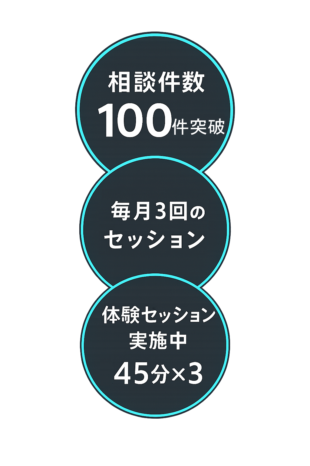 20〜30代相談実績No.1 累計相談者数3.3万人 顧客満足度92%